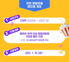 6,000할인권-어떻게 받는 거야? -25일에 온라인