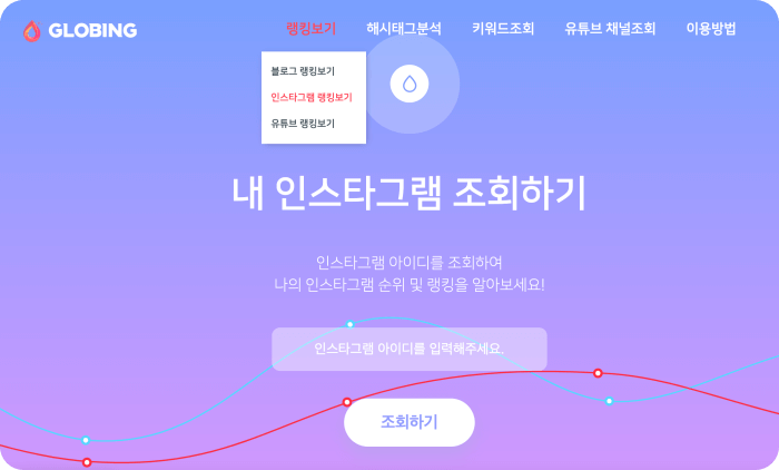 틱톡-글로빙-유튜브수익계산