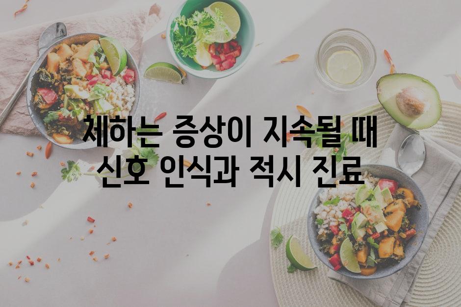 체하는 증상이 지속될 때 신호 인식과 적시 진료