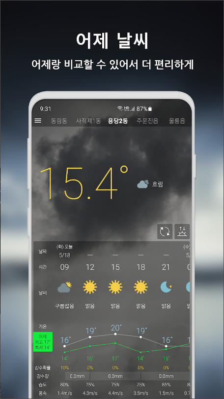 원기날씨
