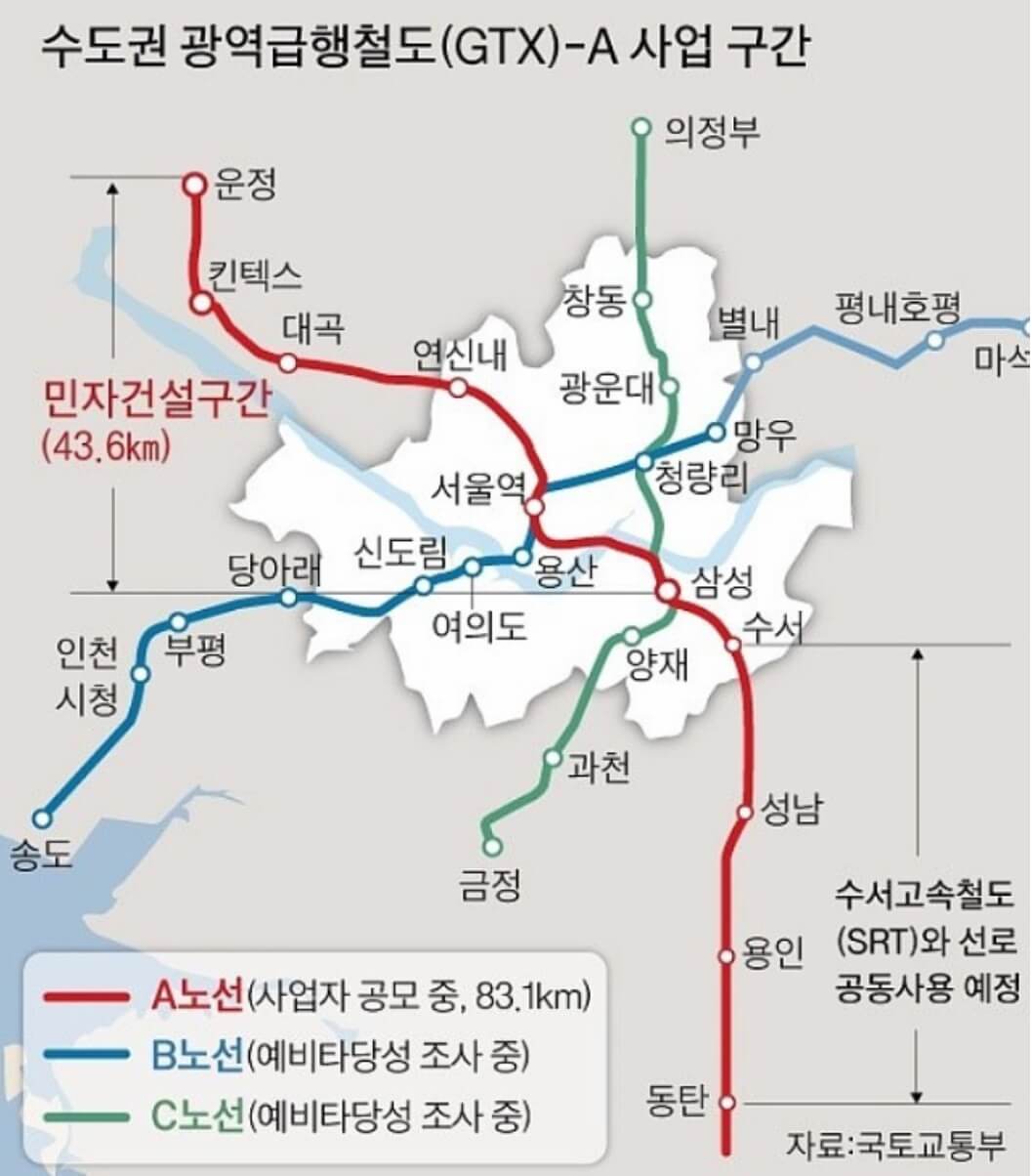 GTX 노선도 사진