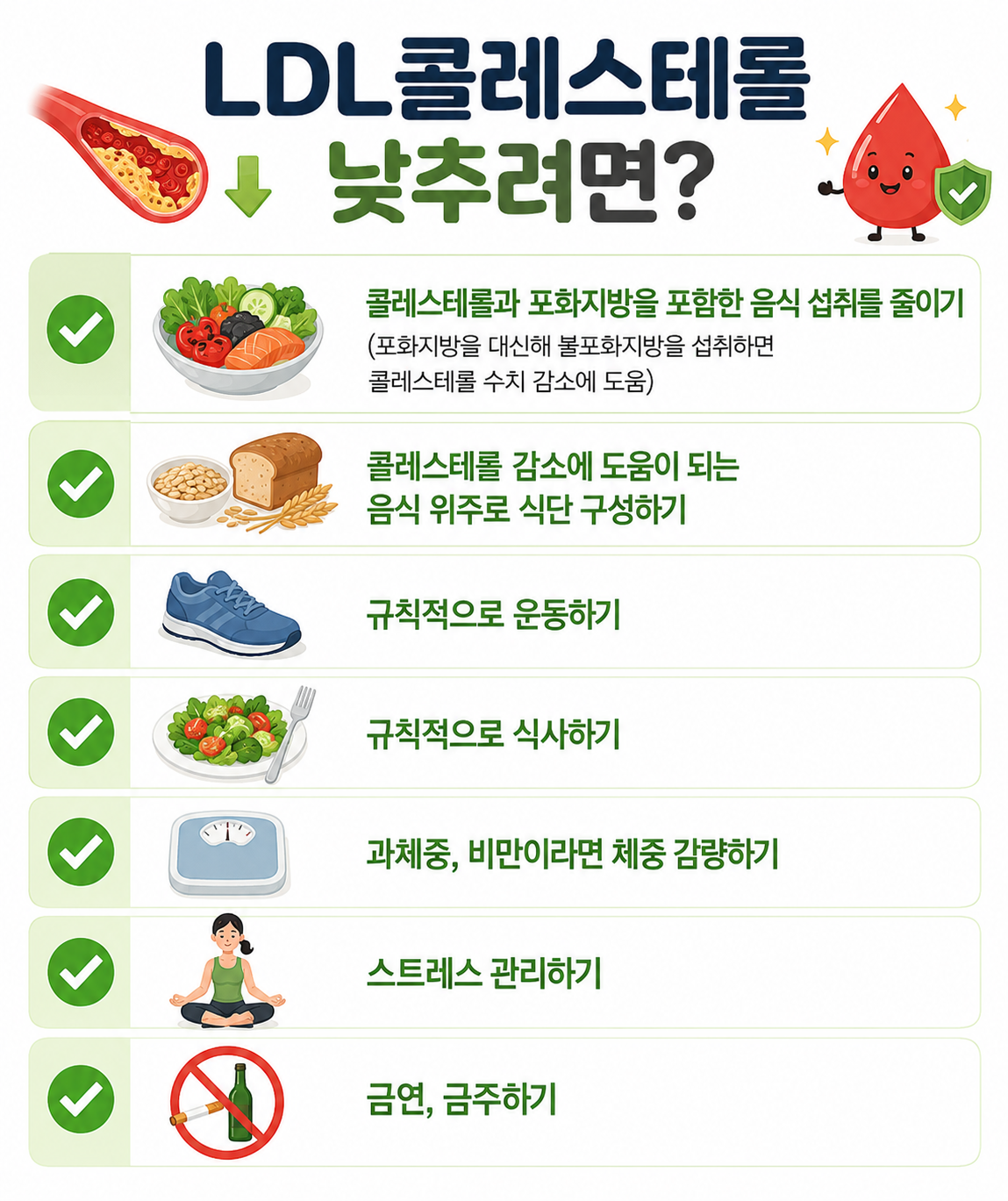 LDL 콜레스테롤 관리법