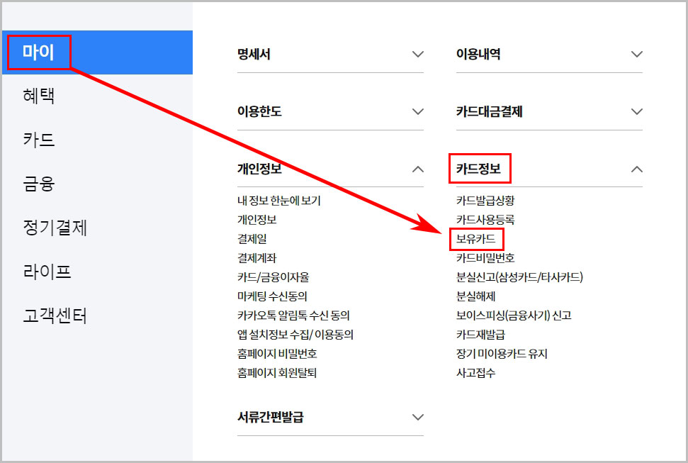 삼성카드 정보