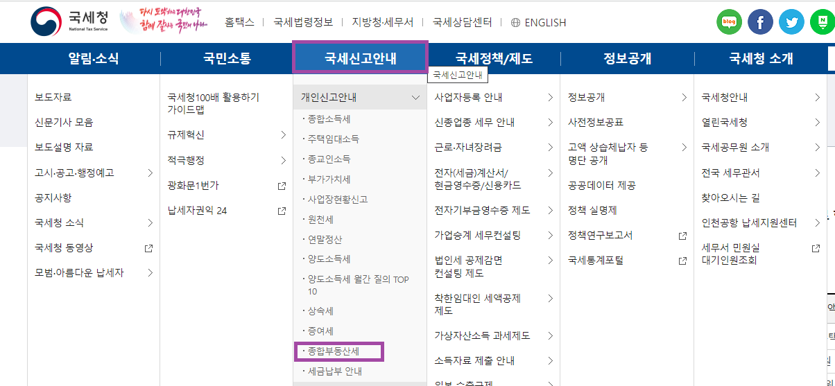 종합부동산세 합산배제, 특례신청