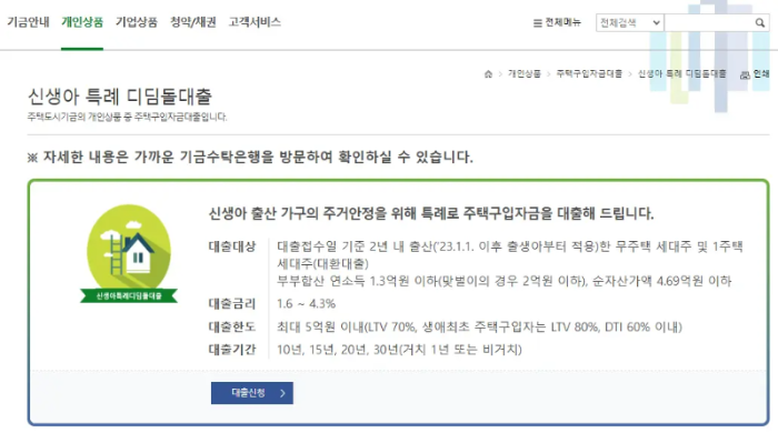 신생아 특례대출 신청