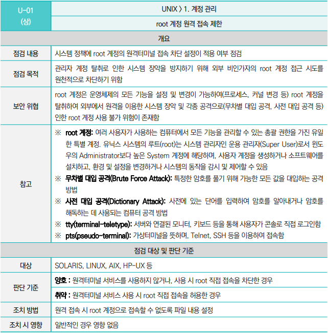 주요정보통신기반시설 가이드 U-01 root 계정 원격 접속 제한
