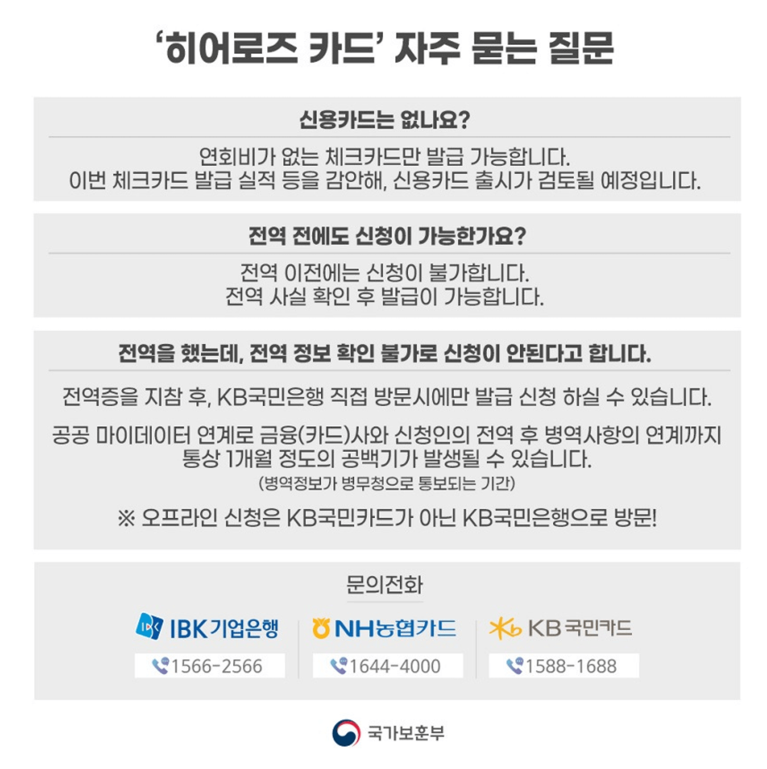 제대군인 히어로즈 카드 신청방법