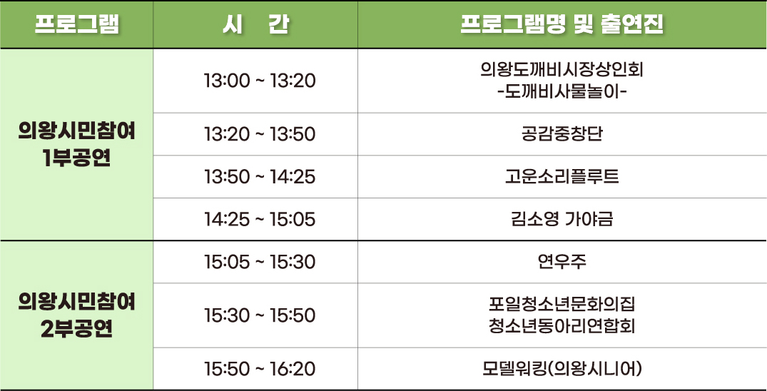 2024 의왕철도 축제 일정 프로그램 일정표