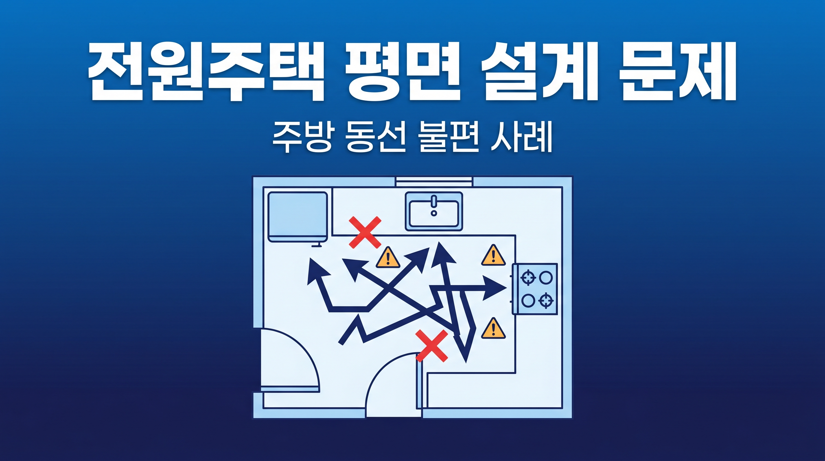 주방동선 잘못 설계시 발생문제