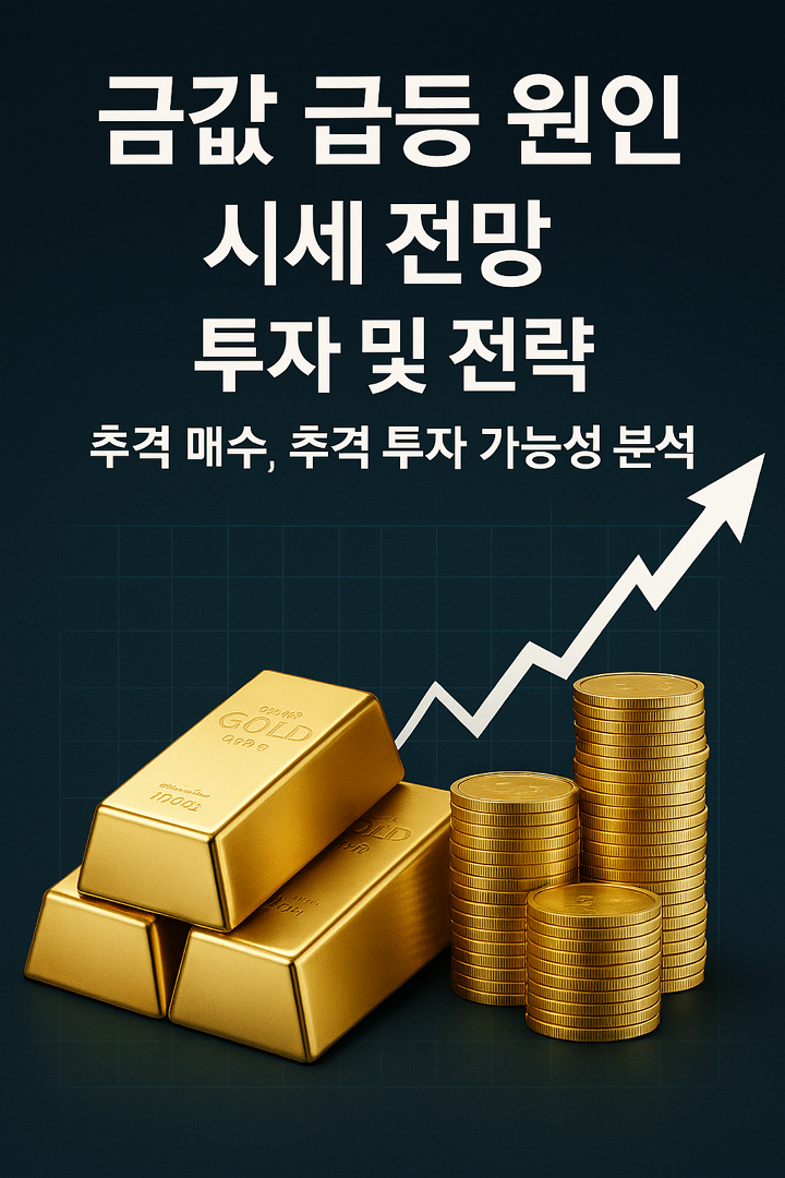 금값 급등 원인, 시세 전망, 투자 및 전략, 추격 매수, 추격 투자 가능성 분석