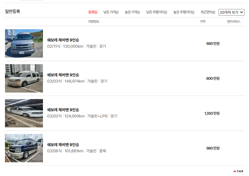 쉐보레 체비밴 중고차 가격 시세표 연비