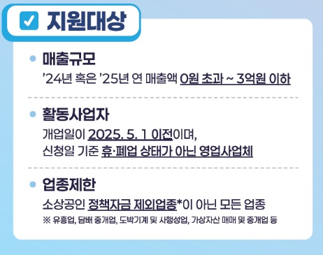 소상공인 부담경감 크레딧