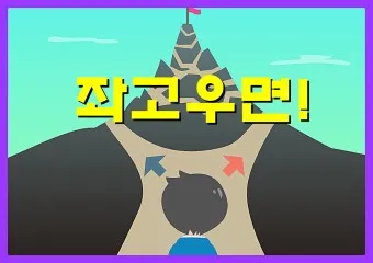 좌고우면 뜻 사용법_24