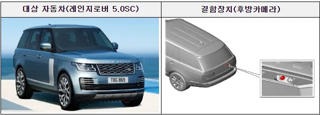 레인지로버 5.0SC