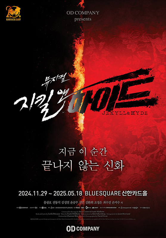 지킬앤하이드의 줄거리, 캐릭터와 캐스팅, 2024-25년 공연정보