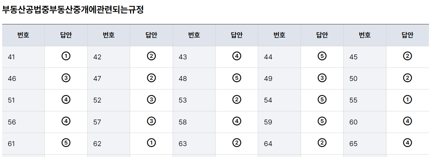 공인중개사 35회 가답안 2차 정리 도표