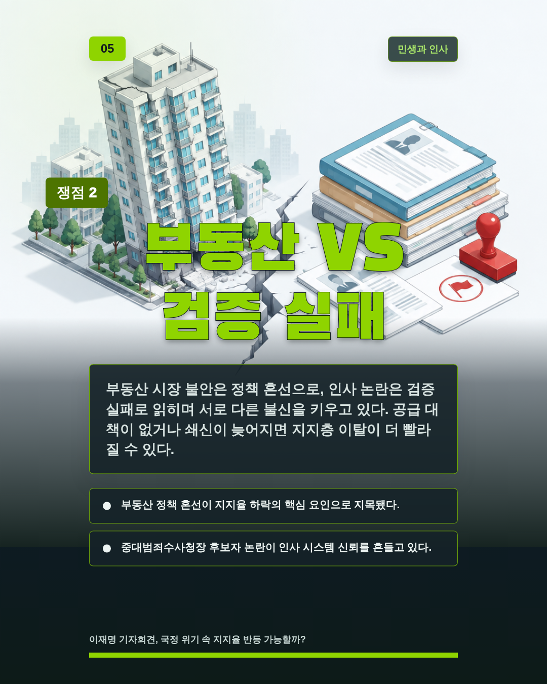 부동산 VS 검증 실패