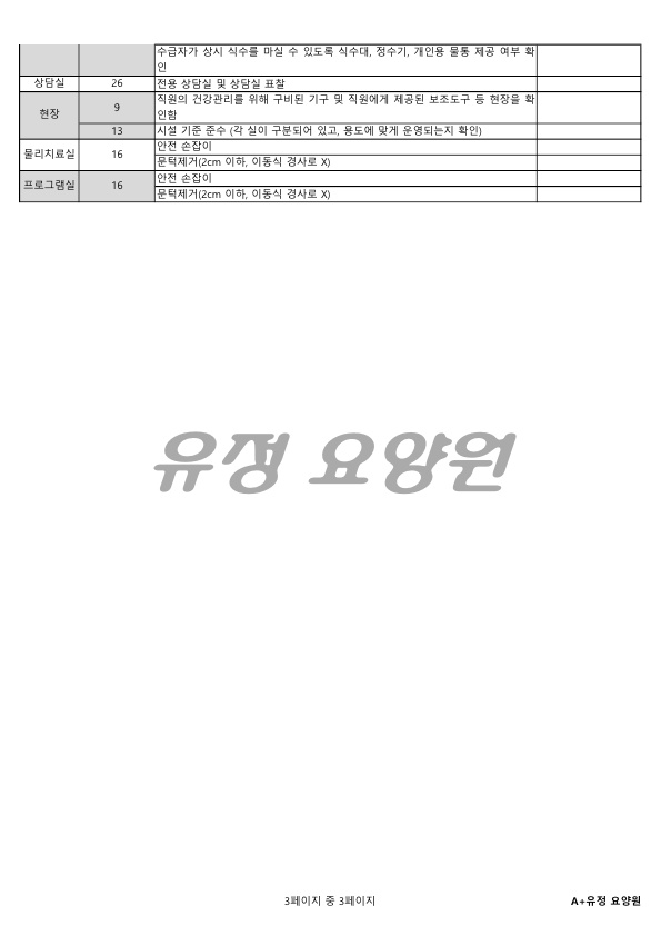 현장 지표 3페이지