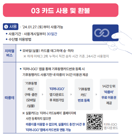 기후동행카드 주의사항