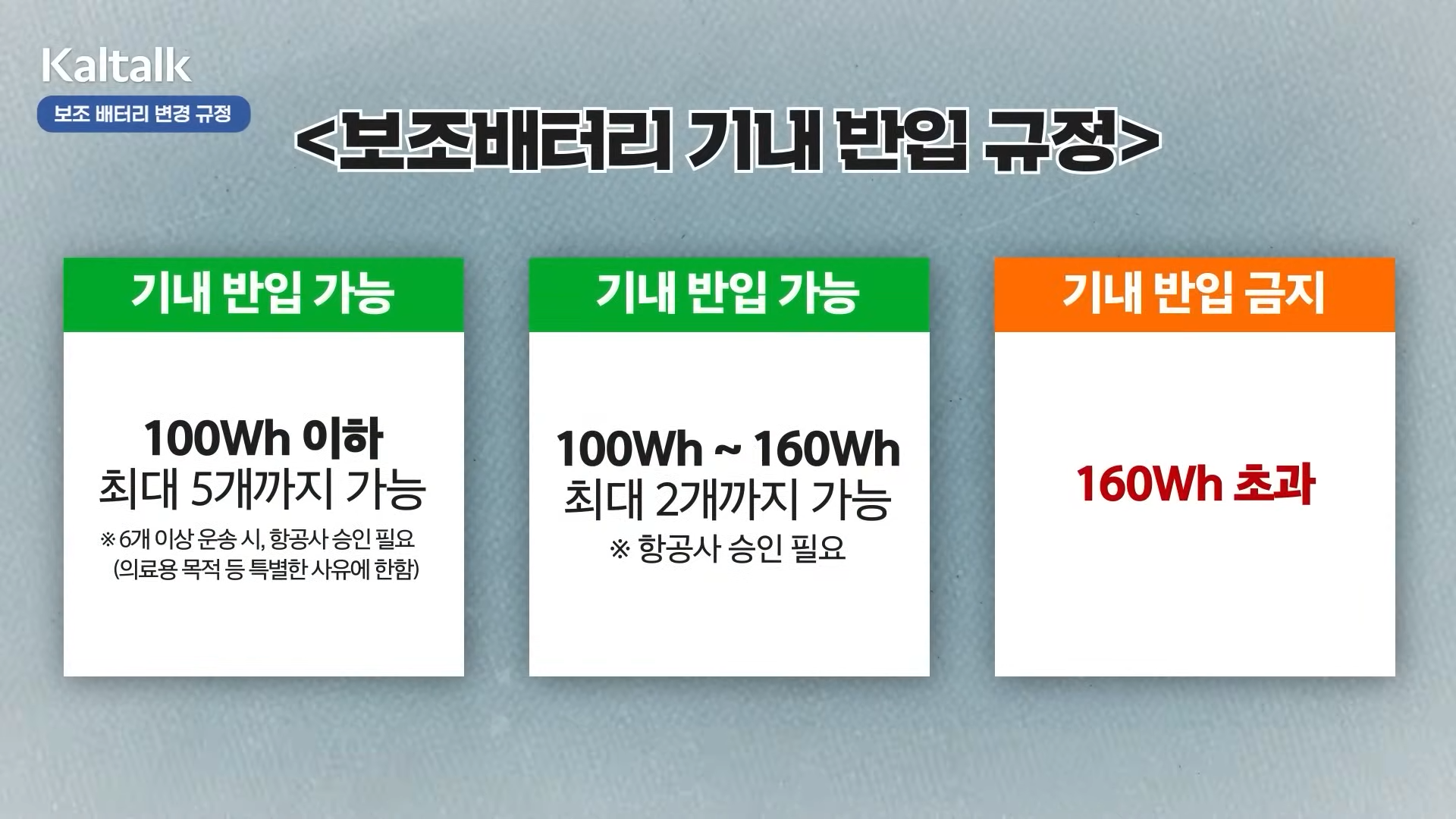 보조배터리 기내반입 용량 기준