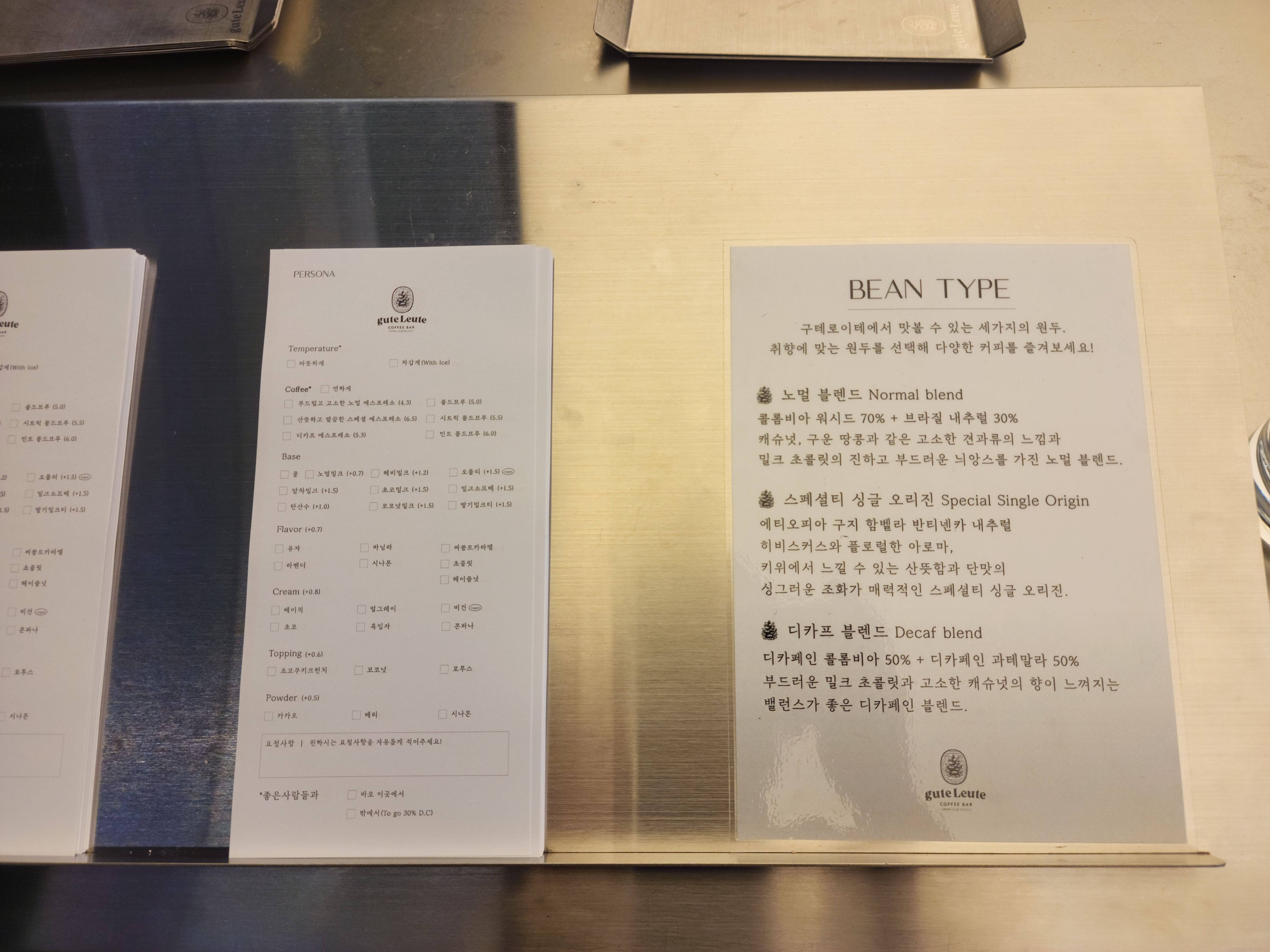구테로이테