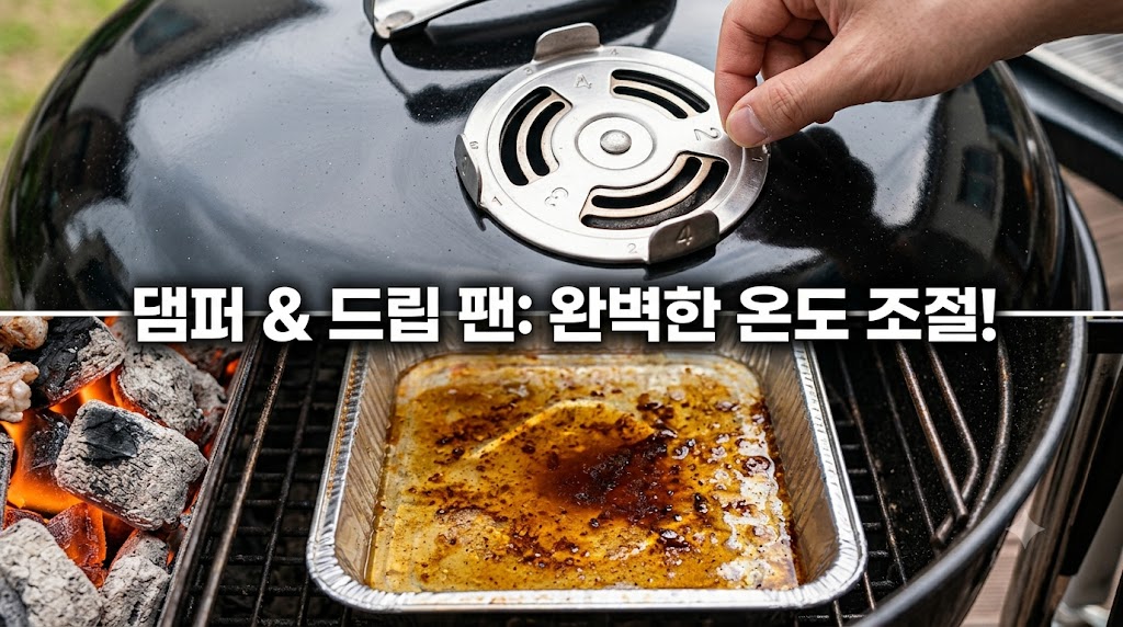 그릴 간접 구역 바닥에 놓인 드립 팬과 상부 댐퍼 공기 통로 조절 장치