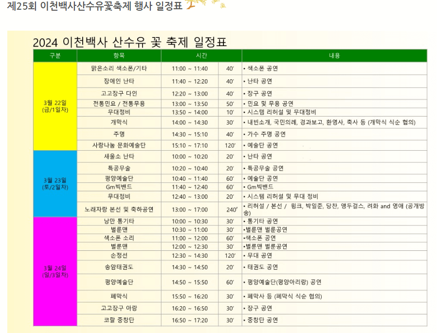 이천 백사 산수유꽃축제