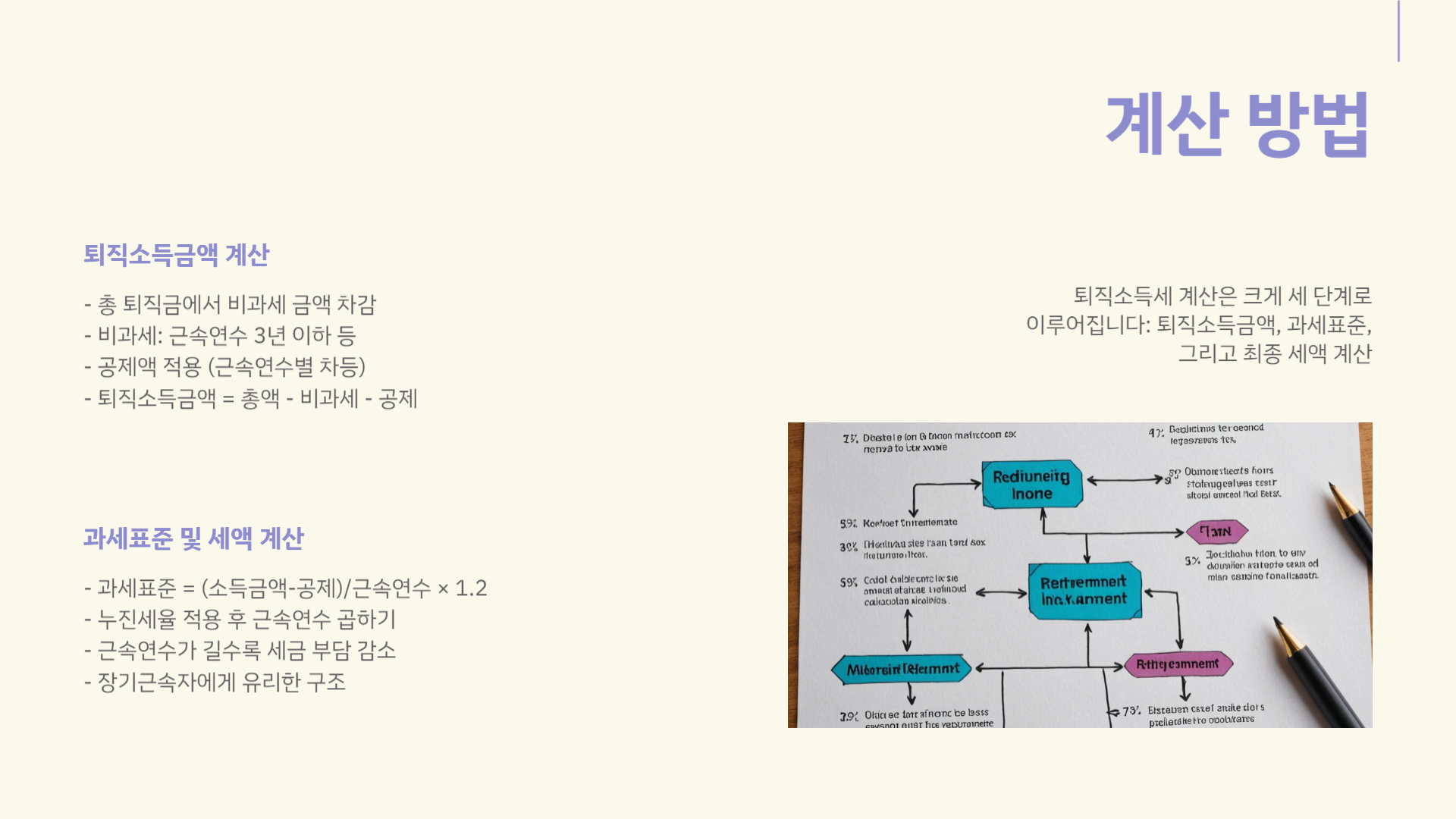 퇴직소득세 계산법 총정리! 실수 없이 정산하는 법