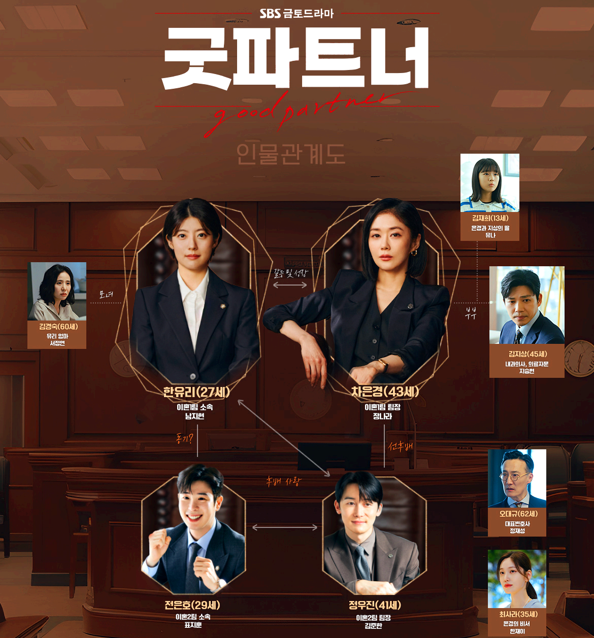 굿파트너
