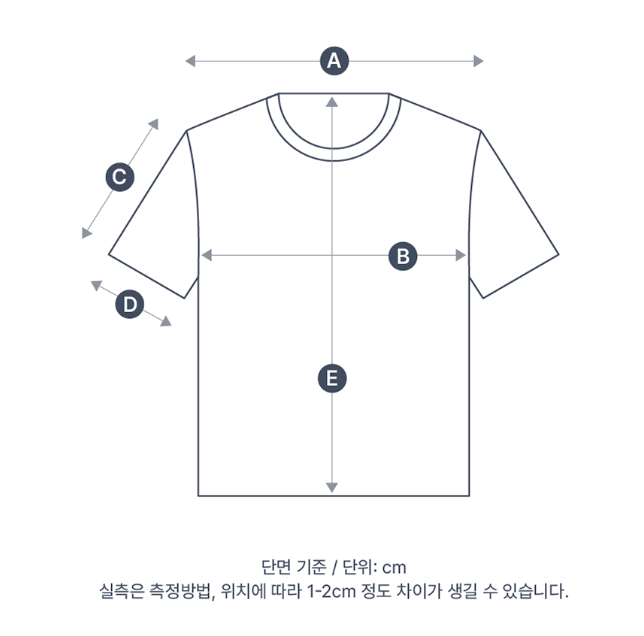 무한도전 20주년 런 위드 쿠팡플레이 마라톤 참가 신청 티켓 예매
