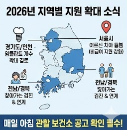 임플란트 및 틀니 지원금