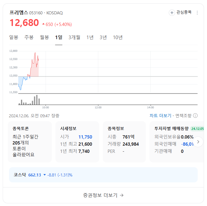 이재명 테마주 프리엠스