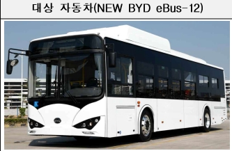 자동차 리콜 조회 대상 확인 방법