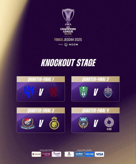AFC 챔피언스리그 