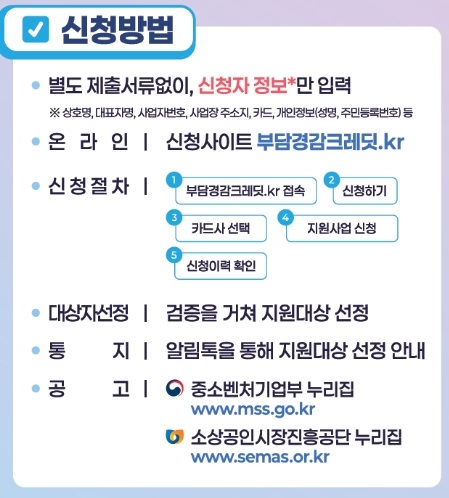 소상공인 부담경감 크레딧 신청기간