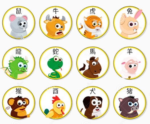 무료 띠별 궁합 보기(표)