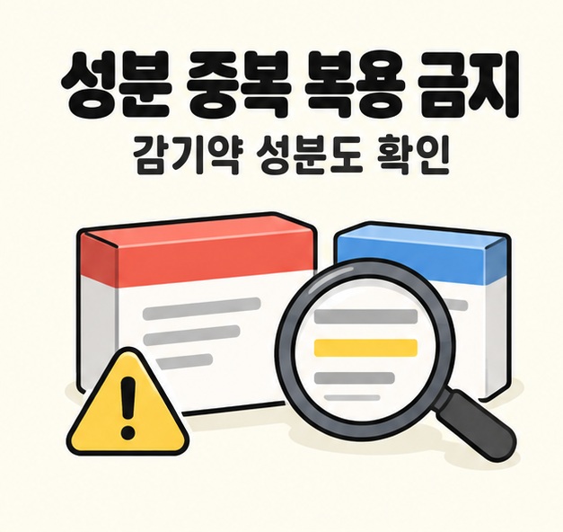 아세트아미노펜 성분이 같은 약의 중복 복용을 피하도록 약 포장을 확인하는 그림