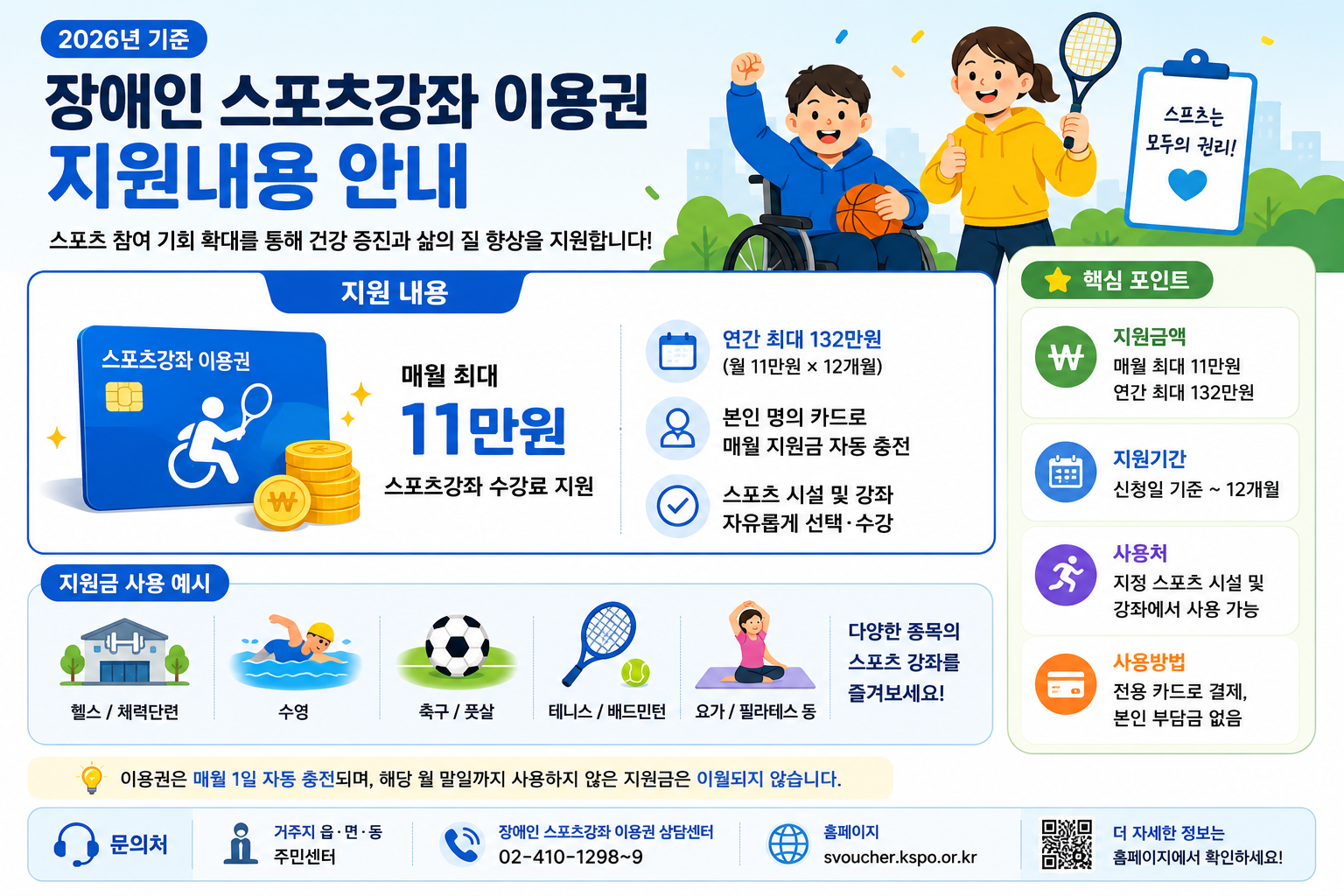 장애인 스포츠강좌이용권