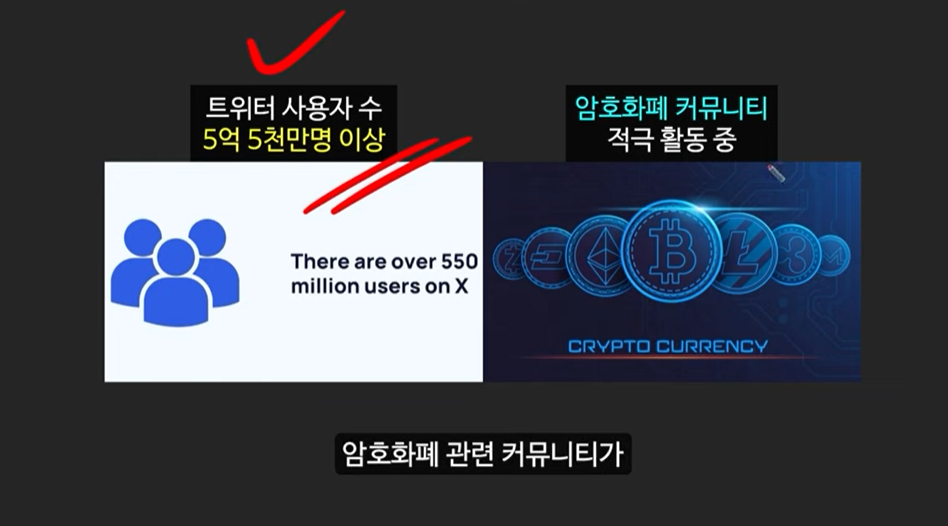 비트코인 예언의 신 아서 헤이즈가 전략 고문으로 참여한 드리프트 코인, 7월에 100배 급등?