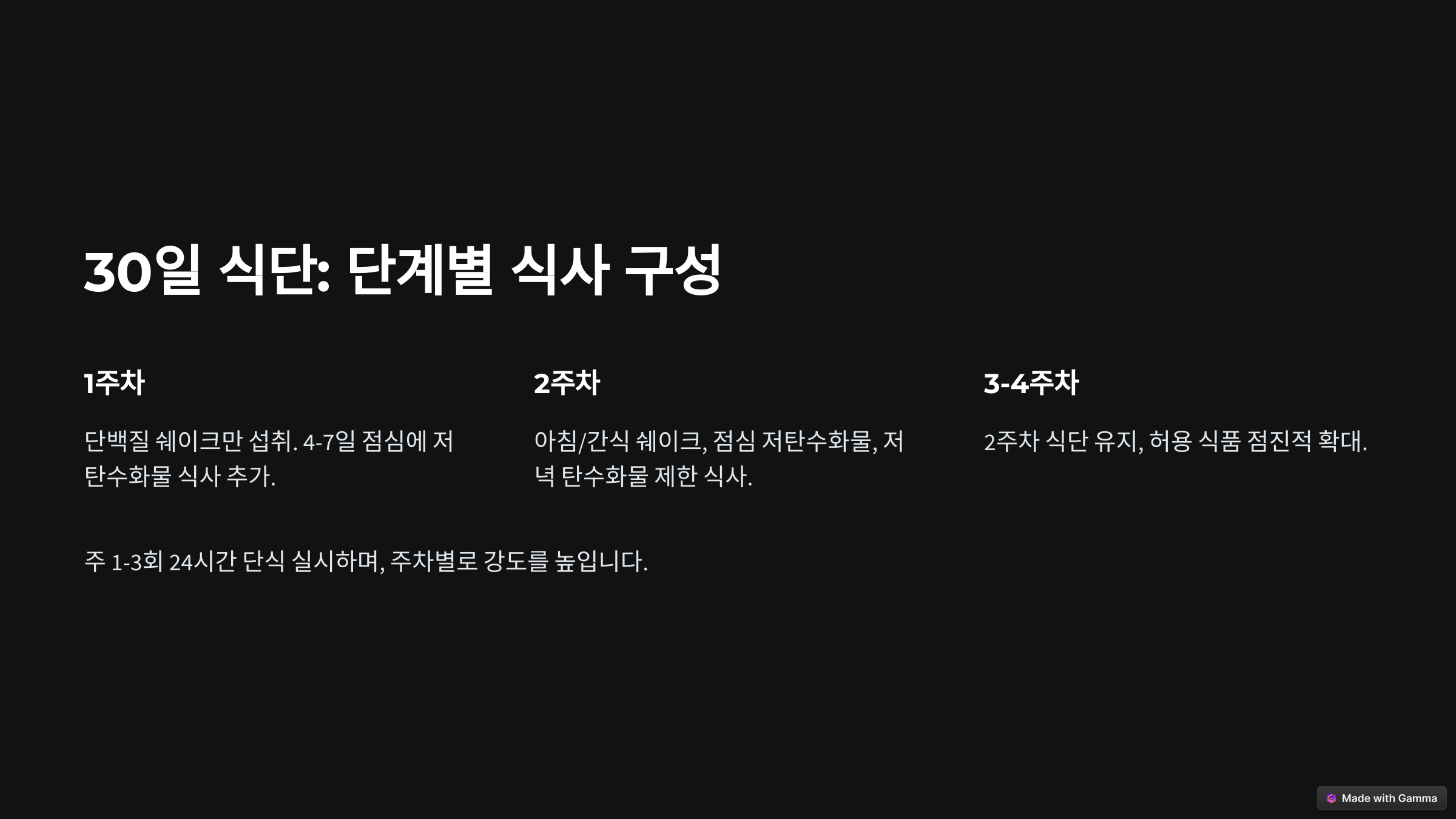 스위치온 다이어트 30일 후기 2