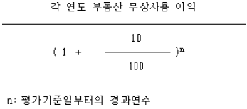 이익상당액-계산식
