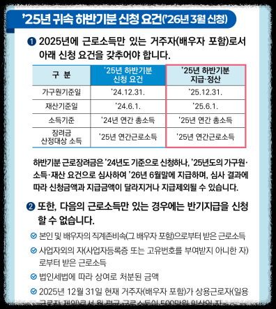 근로장려금 신청 요건