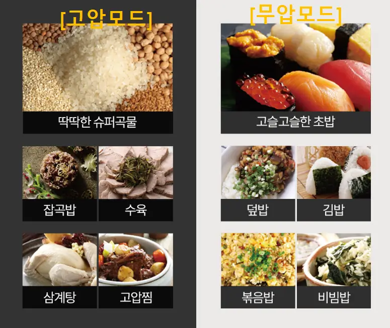 쿠쿠 트윈프레셔 마스터셰프 IH 전기압력밥솥 6인용 리뷰 /신혼부부 추천!