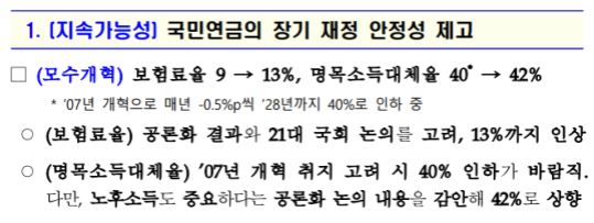 국민연금 수령액 계산 예상수령액 계산하기 (간단방법!)