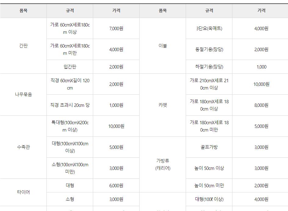 대형-폐기물-스티커-비용