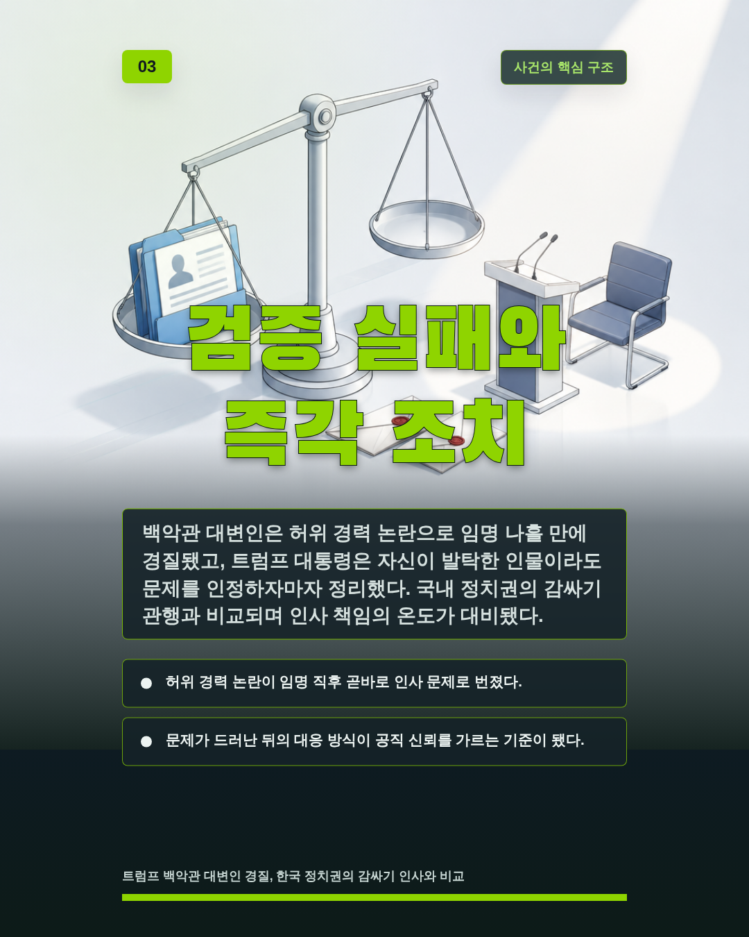 검증 실패와 즉각 조치