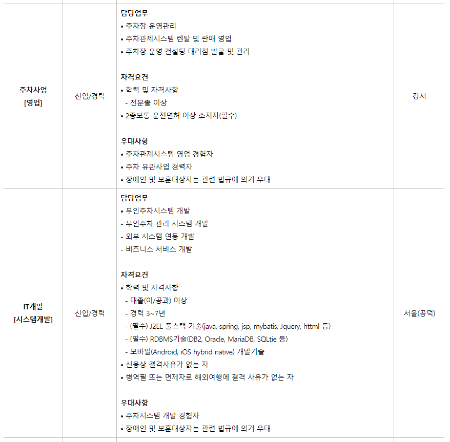 한국전자금융 채용정보