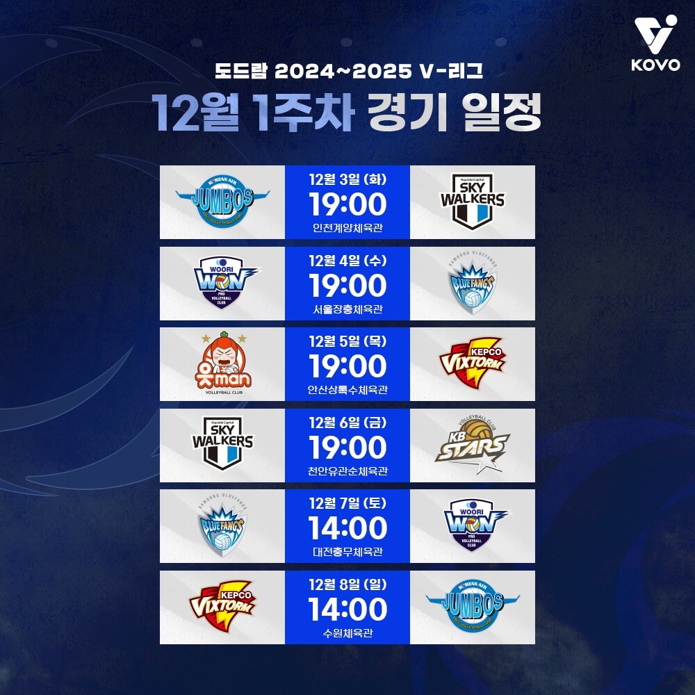 삼성화재 우리카드 배구