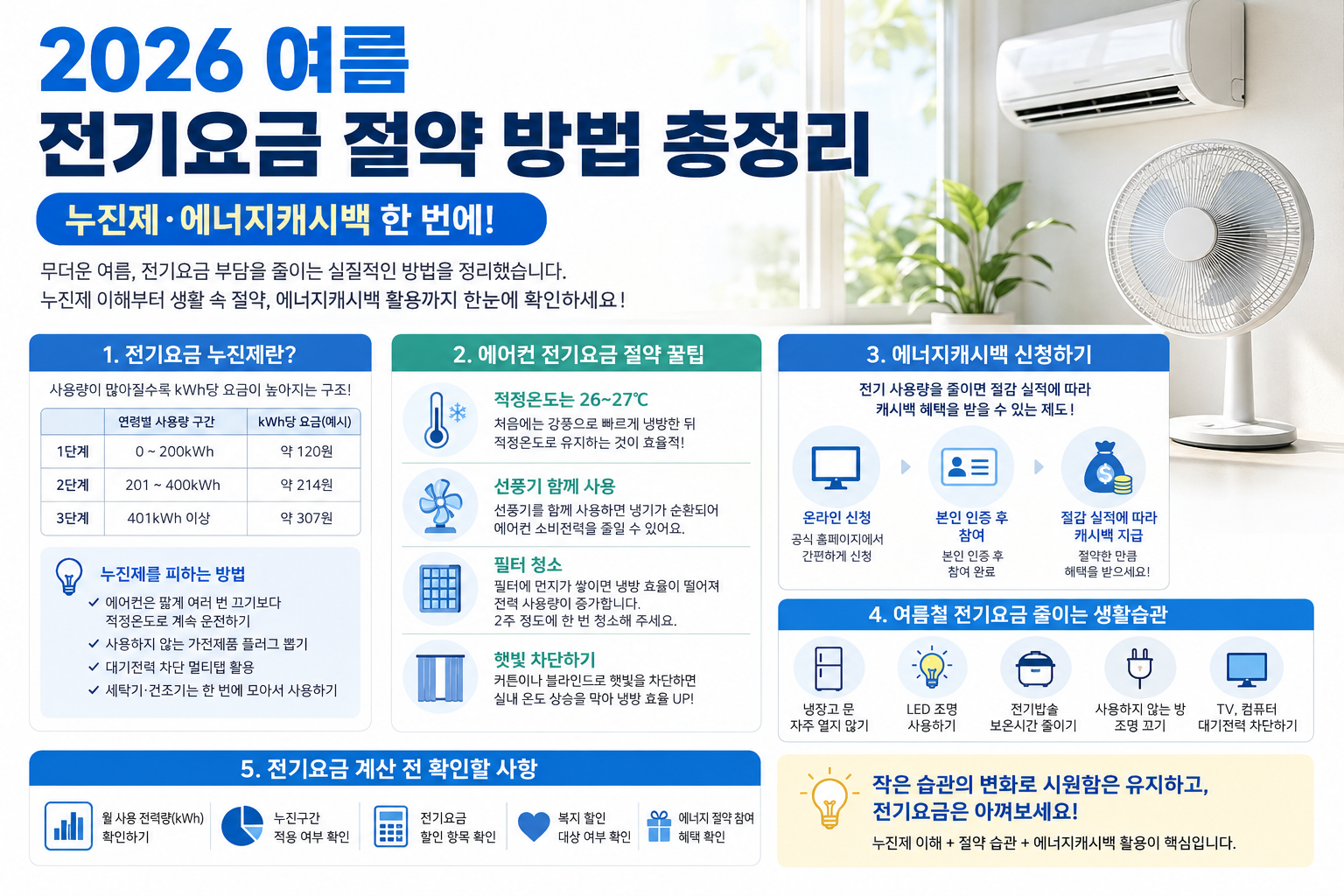 2026 여름 전기요금 절약 방법 총정리
