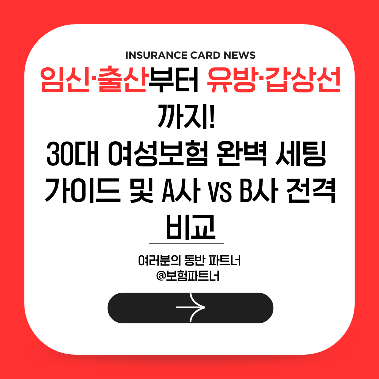30대 여성이 필수적으로 구비해야 하는 보장 자산 세팅 단계별 로드맵 그래픽